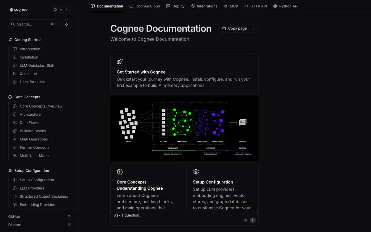 Cognee docs screenshot