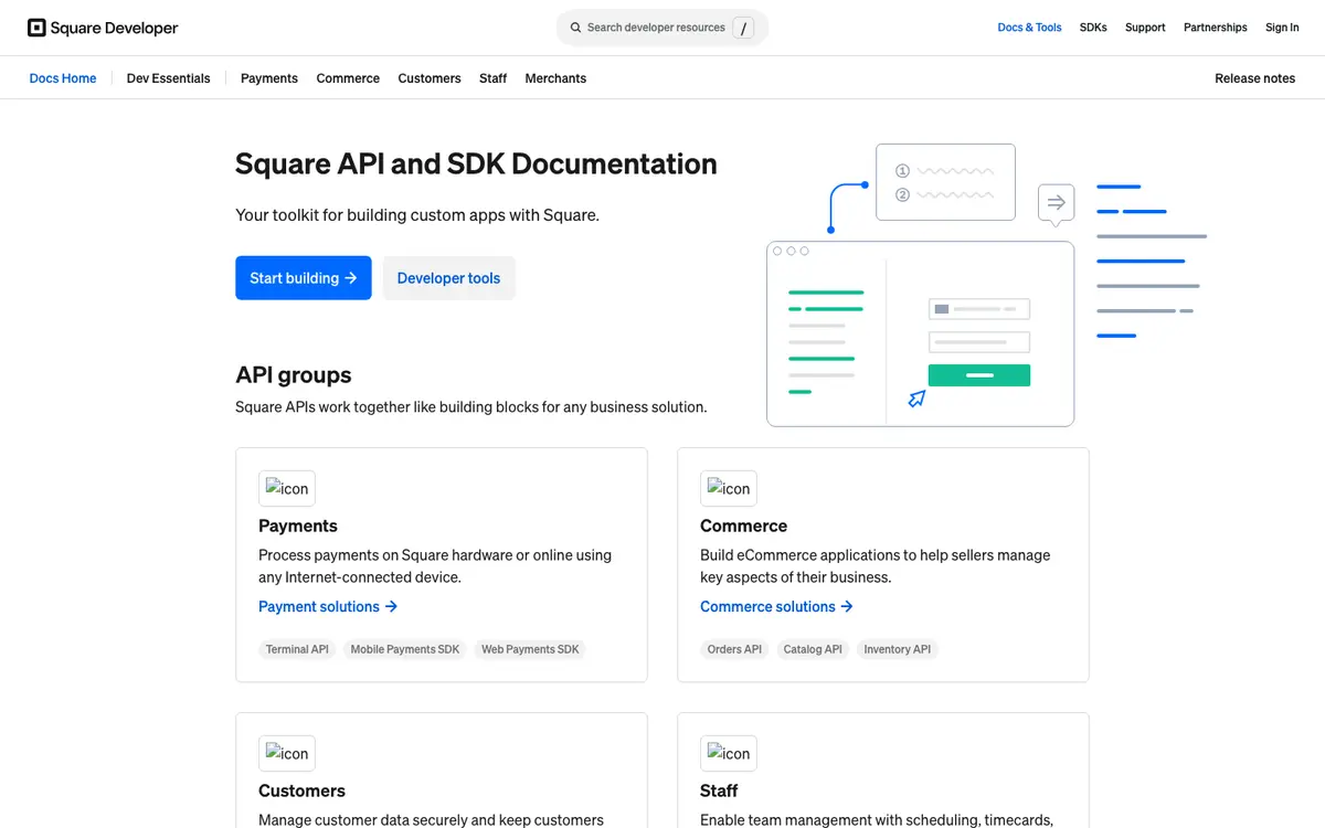Square docs screenshot